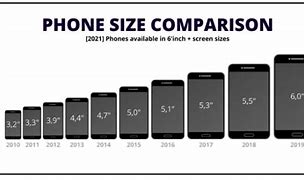 Image result for 8 Ince Screen Phone