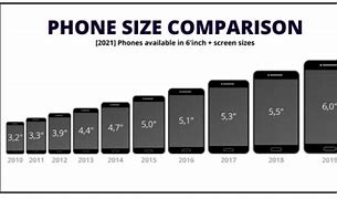 Image result for 150 Dimensions Phone