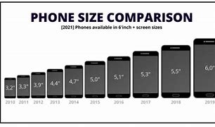Image result for 1 Inch Phone