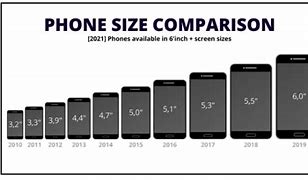 Image result for Phone 2 Size
