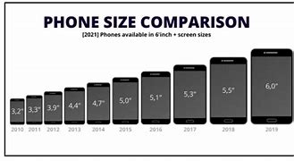 Image result for Maximum Phone Size