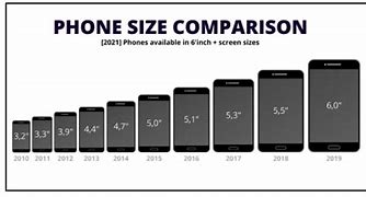 Image result for Largest Cell Phone Dimensions