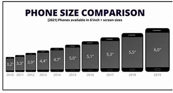 Image result for Compare Phone Sizes