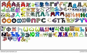 Image result for Cryllic Alphabet Meme