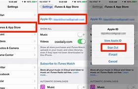Image result for Change Apple ID Account