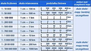 Image result for co_to_za_zasadnicza_szkoła_zawodowa