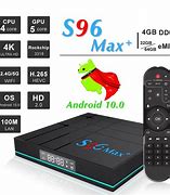 Image result for S96 Max Rk3318