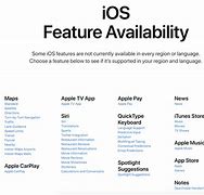 Image result for Mac iOS 16 PC