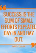 Image result for A Productive Day Quote