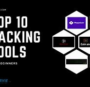 Image result for Internet Hacking Software