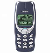 Image result for Nokia 3310 Blank Coloring