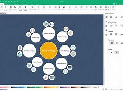 Image result for Creative Concept Maps