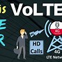 Image result for What Is Volte On Phone