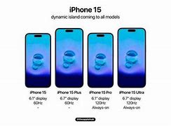 Image result for iPhone 15 Plus 256GB