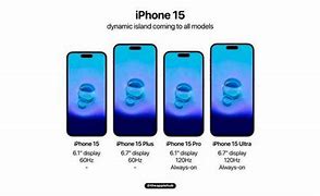 Image result for iPhone 14 Sign Up