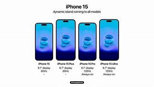 Image result for iPhone 15 Bom Display