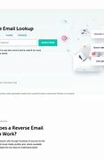 Image result for Reverse Email Search