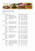 Image result for 2200 Calorie Meal Plan