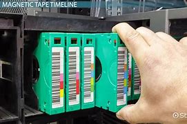 Image result for Magnetic Tape Storage