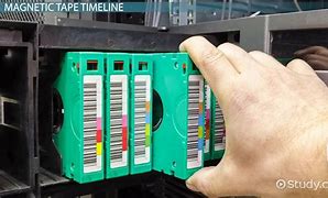 Image result for Earliest Databases Magnetic Tape Storage