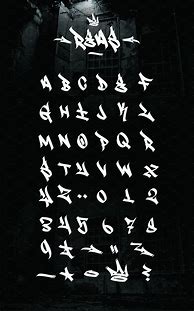 Image result for Bomb Alphabet