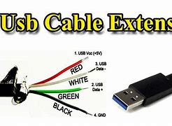 Image result for USB to Serial Pinout Diagram