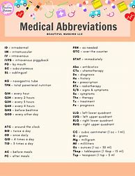 Image result for Achs Medical Abbreviation
