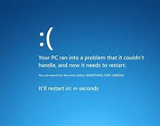 Image result for Windows 7 Blue Screen of Death