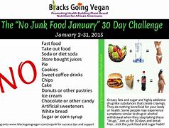 Image result for 30-Day No Junk Challengwe