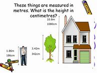 Image result for Measure an Object in Meters
