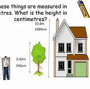 Image result for Items You Measure in Meters