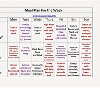 Image result for 28 Day Weight Loss Plan