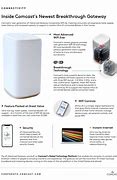 Image result for Xfinity New Wi-Fi Box