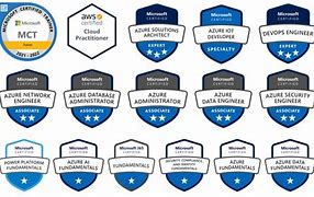 Image result for Configuring and Operating Microsoft Certification Badge Images