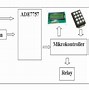 Image result for kWh Meter Induksi