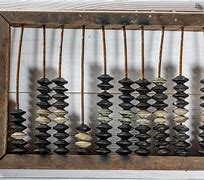 Image result for Abacus Decor