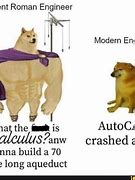 Image result for AutoCAD Meme
