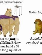 Image result for CAD Memes