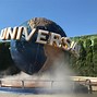 Image result for Universal Studios Japan Attractions