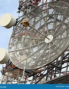 Image result for Telecommunication Signal