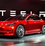 Image result for Tesla One-Pot Battery Manufacturing