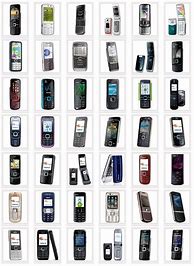 Image result for All Types of Mobiles