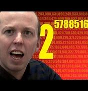 Image result for What Is the World's Biggest Number