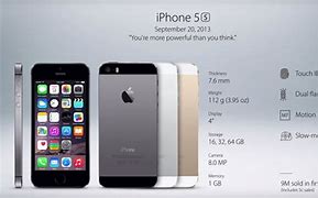 Image result for iPhone Name