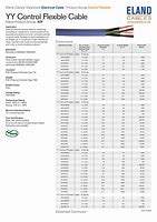Image result for YY Cable Size Chart