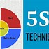 Image result for 5S Lean Manufacturing Chart