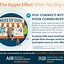 Image result for Shop Local Infographic