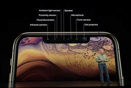 Image result for iPhone Face ID Sensor