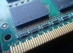 Image result for Random Access Memory Modules