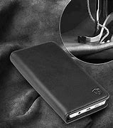 Image result for Leather Wallet iPhone 6 Case